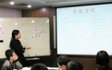 09年一季度新員工培訓(xùn)!
